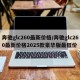 奔驰glc260最新价格/奔驰glc260最新价格2025款豪华版最低价